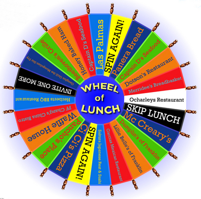 wheel-of-lunch.jpg