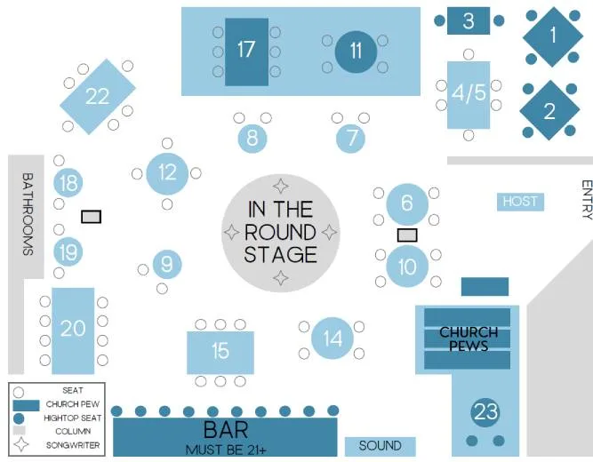 This is the "in the round" seating chart at The Bluebird Cafe in Nashville. There are only 20 tables (really - count them!) and max capacity is 100 people!