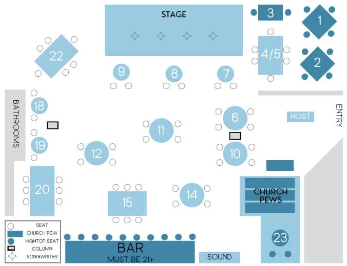 This is the "in a row" (on a stage) seating chart at The Bluebird Cafe in Nashville. There are only 19 tables (really - count them!) and the maximum seating is only 100 people!