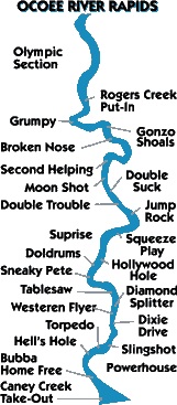 Names of the Ocoee River rapids.